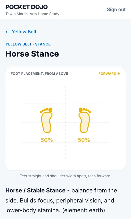 Pocket Dojo on a phone: the Horse Stance lesson, with foot placement drawn from above
